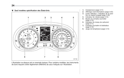 2017 Subaru WRX/WRX STI Owner's Manual | French