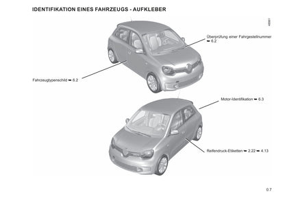 2021-2022 Renault Twingo Owner's Manual | German