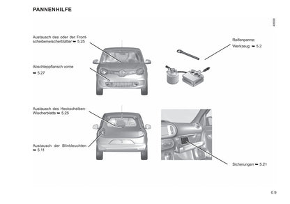 2021-2022 Renault Twingo Owner's Manual | German