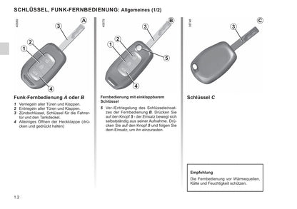 2021-2022 Renault Twingo Owner's Manual | German