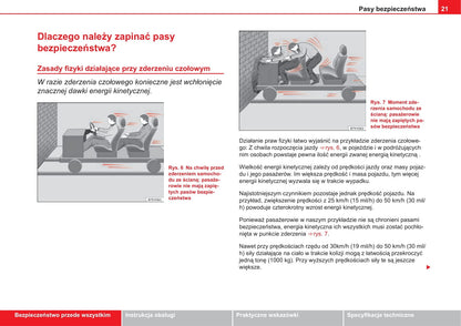 2012-2015 Seat Ibiza Bedienungsanleitung | Polnisch