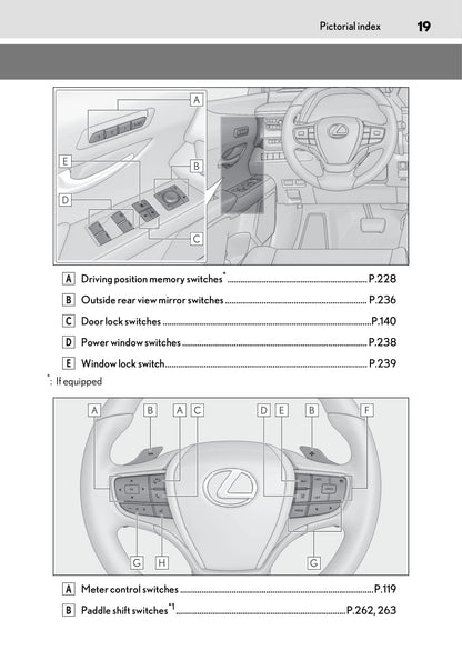 2019-2020 Lexus UX Manuel du propriétaire | Anglais