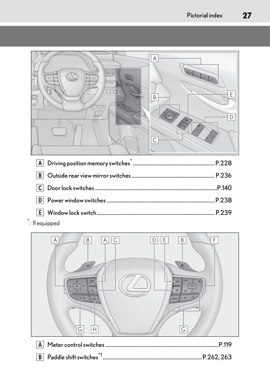 2019-2020 Lexus UX Manuel du propriétaire | Anglais