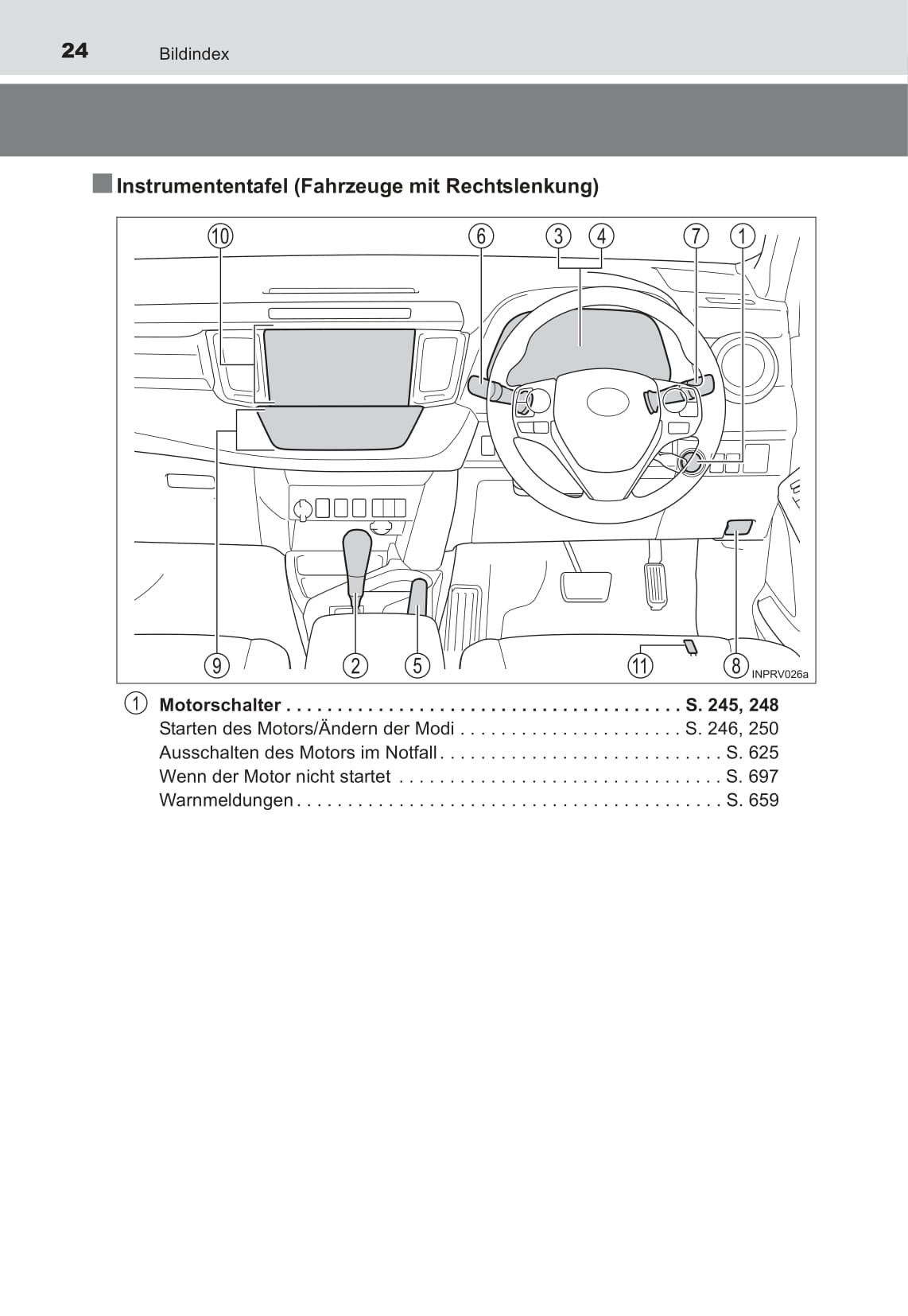 2016-2017 Toyota RAV4 Owner's Manual | German