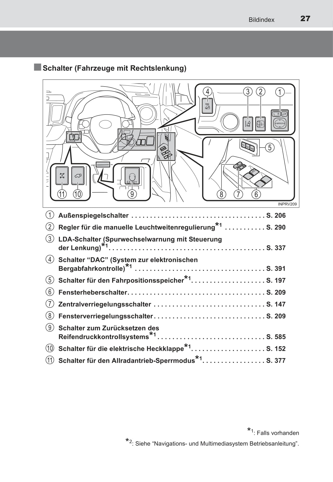 2016-2017 Toyota RAV4 Owner's Manual | German