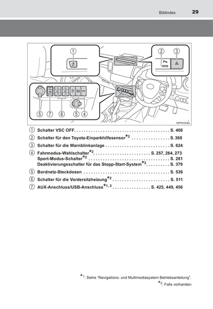 2016-2017 Toyota RAV4 Owner's Manual | German