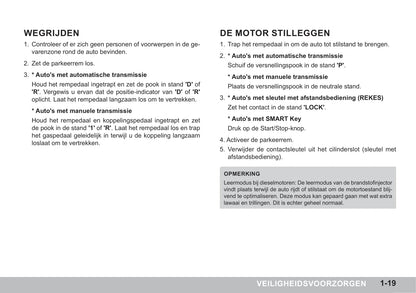 2015-2018 SsangYong Tivoli Owner's Manual | Dutch