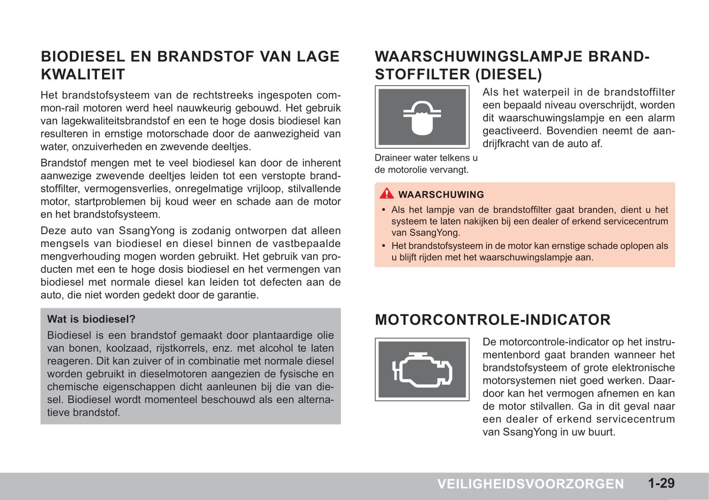 2015-2018 SsangYong Tivoli Owner's Manual | Dutch