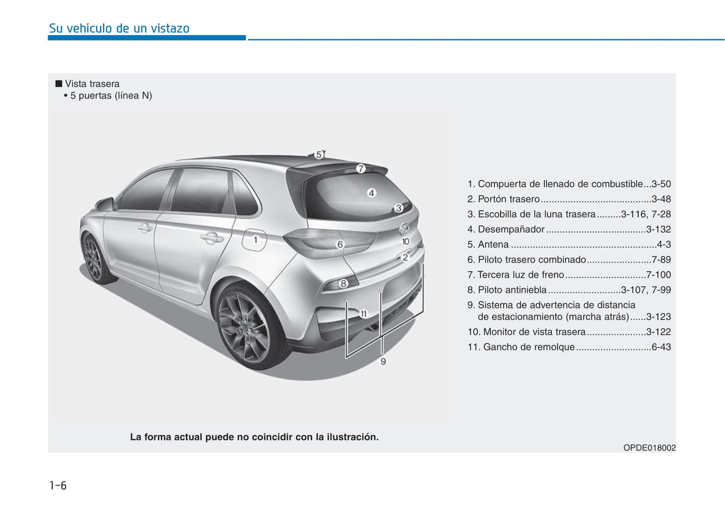 2018-2019 Hyundai i30 Gebruikershandleiding | Spaans