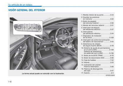 2018-2019 Hyundai i30 Gebruikershandleiding | Spaans