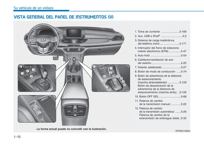 2018-2019 Hyundai i30 Gebruikershandleiding | Spaans