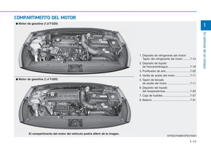 2018-2019 Hyundai i30 Gebruikershandleiding | Spaans