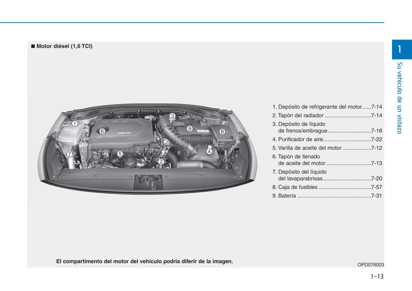 2018-2019 Hyundai i30 Gebruikershandleiding | Spaans