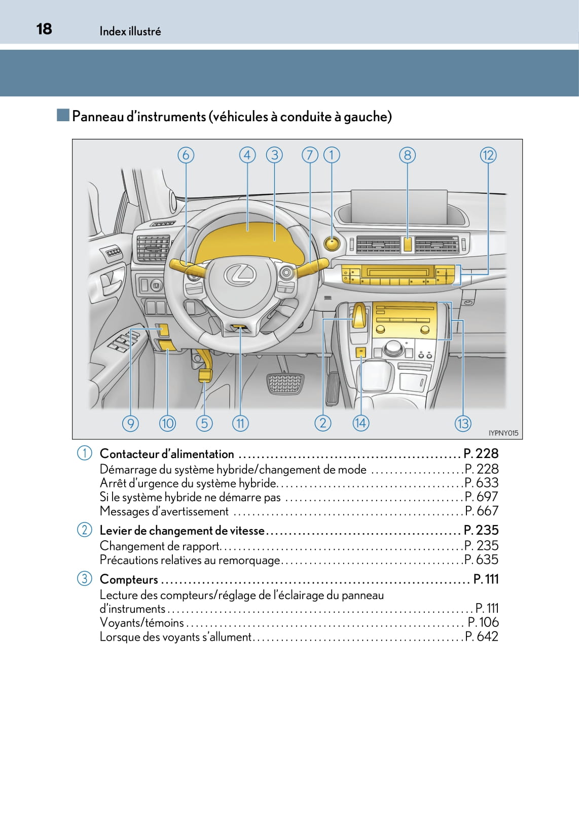 2017-2018 Lexus CT 200h Owner's Manual | French