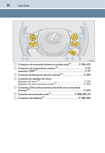 2017-2018 Lexus CT 200h Owner's Manual | French