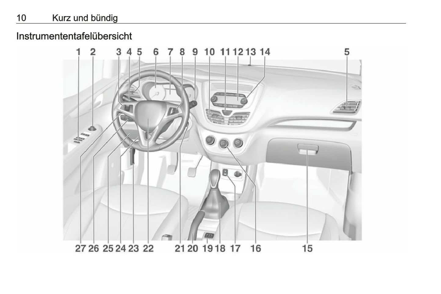 2018 Opel Karl Owner's Manual | German