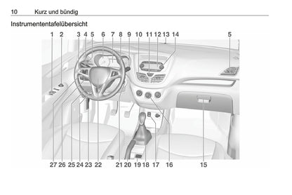 2018 Opel Karl Owner's Manual | German