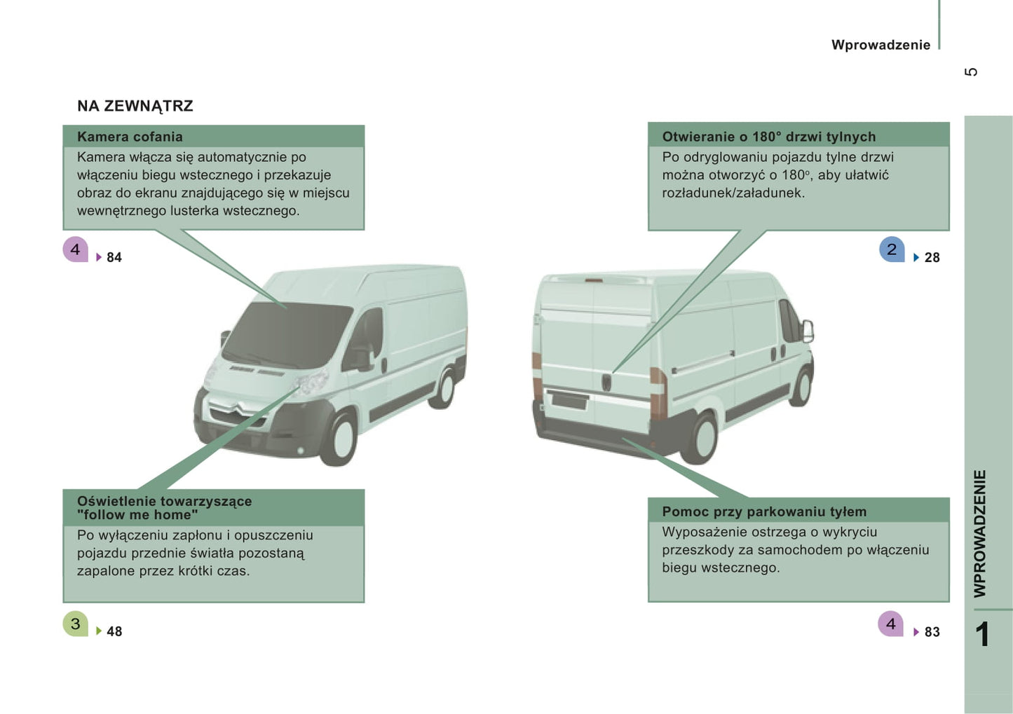 2012-2013 Citroën Jumper Bedienungsanleitung | Polnisch