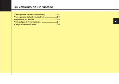 2012-2013 Hyundai i30 Bedienungsanleitung | Spanisch