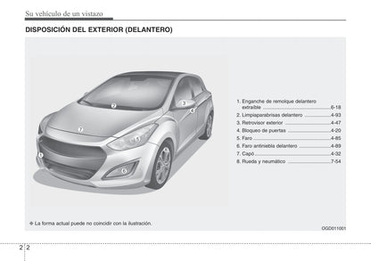 2012-2013 Hyundai i30 Bedienungsanleitung | Spanisch