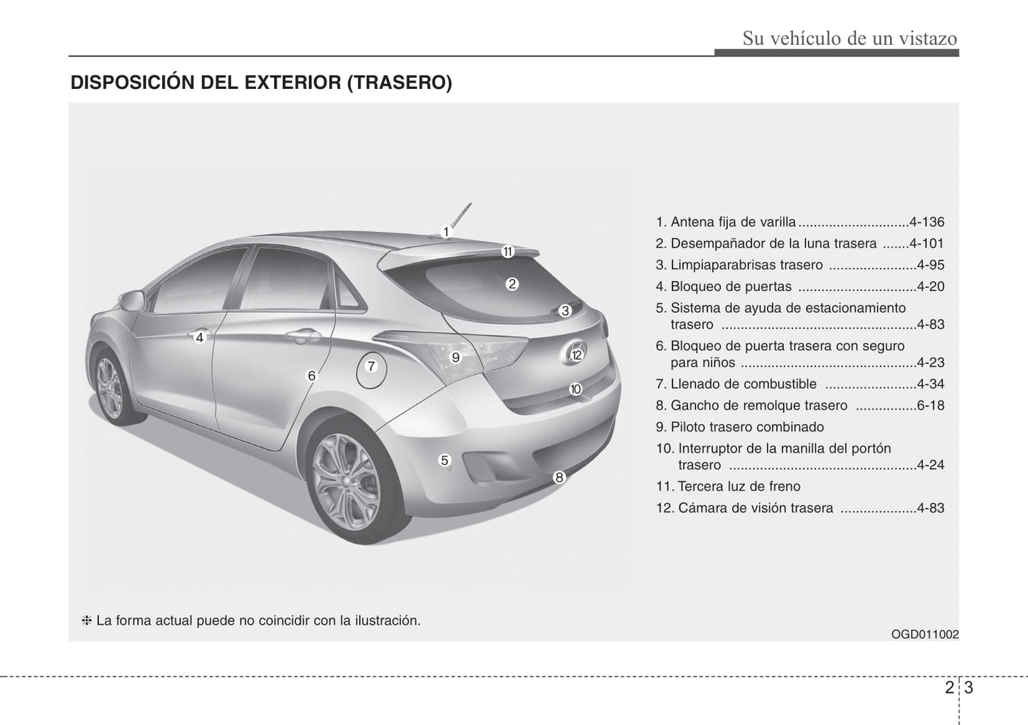 2012-2013 Hyundai i30 Bedienungsanleitung | Spanisch