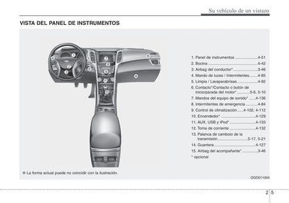 2012-2013 Hyundai i30 Bedienungsanleitung | Spanisch