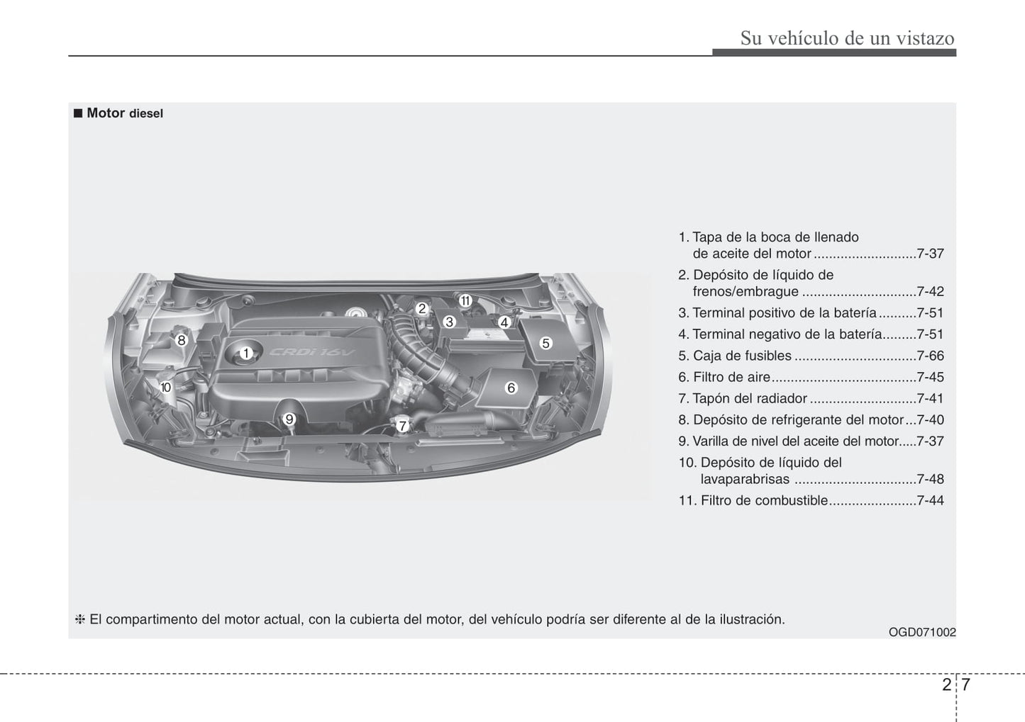 2012-2013 Hyundai i30 Bedienungsanleitung | Spanisch