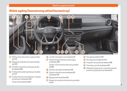 2021-2022 Seat Arona Owner's Manual | Polish