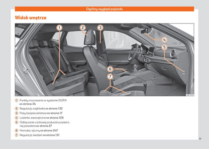 2021-2022 Seat Arona Owner's Manual | Polish