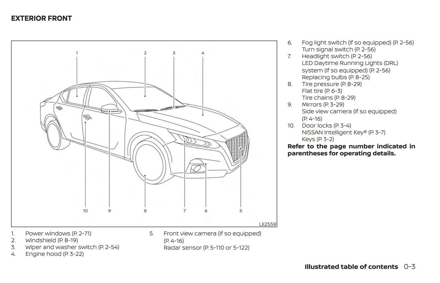 2021 Nissan Altima Sedan Gebruikershandleiding | Engels