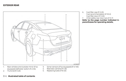 2021 Nissan Altima Sedan Gebruikershandleiding | Engels