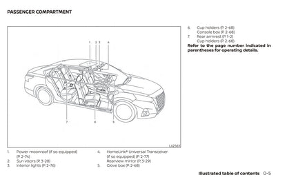 2021 Nissan Altima Sedan Gebruikershandleiding | Engels