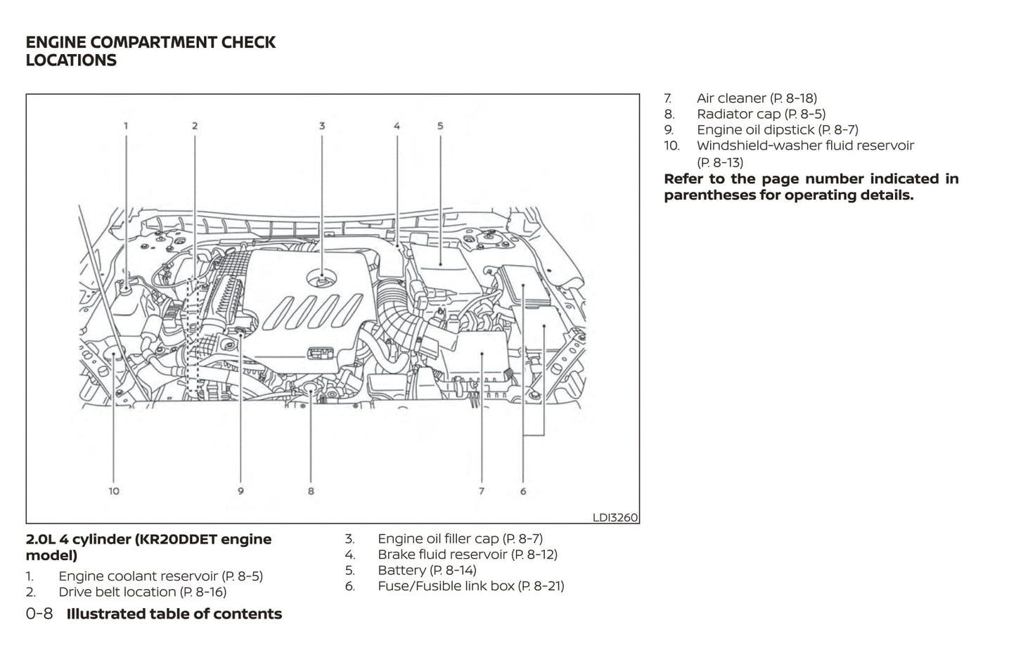 2021 Nissan Altima Sedan Gebruikershandleiding | Engels