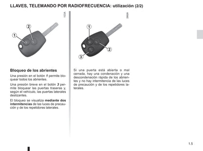 2018-2019 Renault Trafic Owner's Manual | Spanish