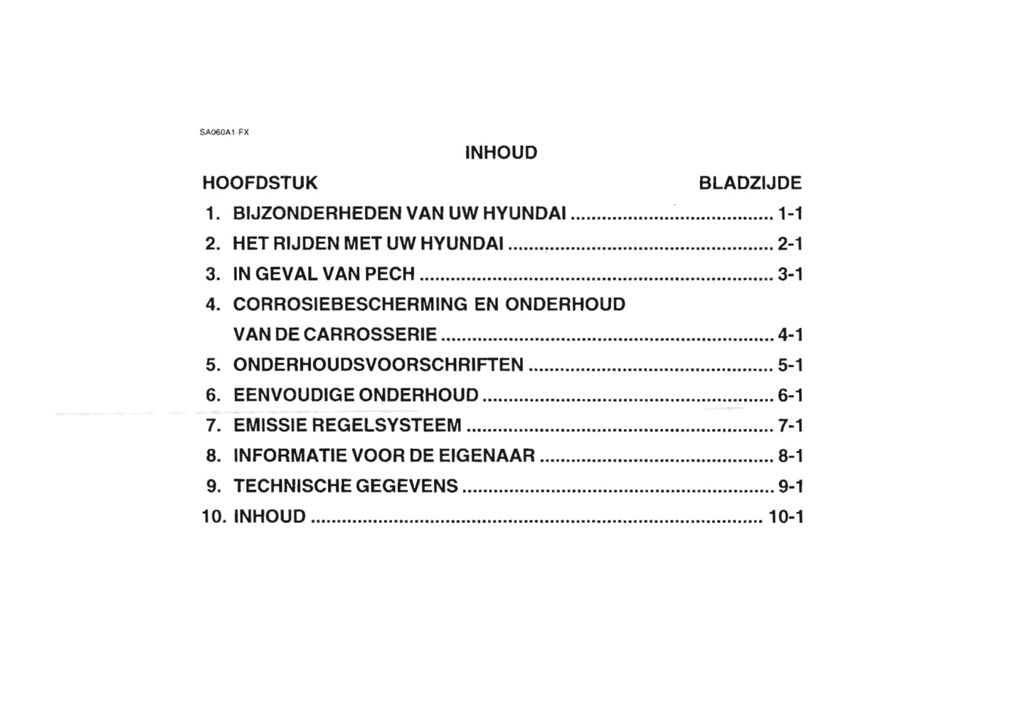 1996-1997 Hyundai Lantra Gebruikershandleiding | Nederlands