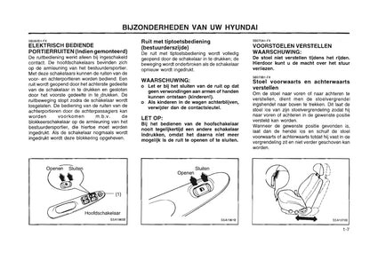 1996-1997 Hyundai Lantra Gebruikershandleiding | Nederlands