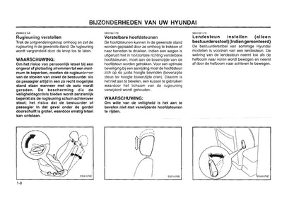 1996-1997 Hyundai Lantra Gebruikershandleiding | Nederlands