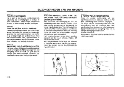 1996-1997 Hyundai Lantra Gebruikershandleiding | Nederlands