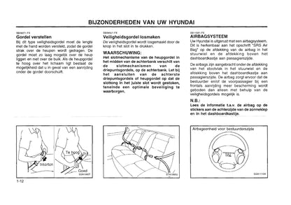 1996-1997 Hyundai Lantra Gebruikershandleiding | Nederlands