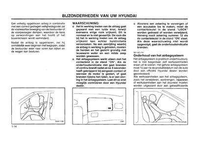 1996-1997 Hyundai Lantra Gebruikershandleiding | Nederlands