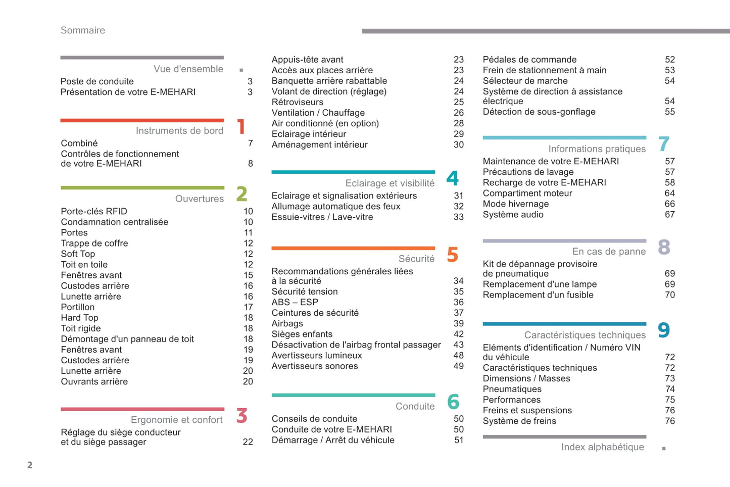 2017-2019 Citroën e-Méhari Owner's Manual | French