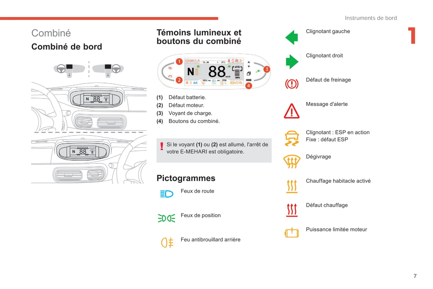 2017-2019 Citroën e-Méhari Owner's Manual | French