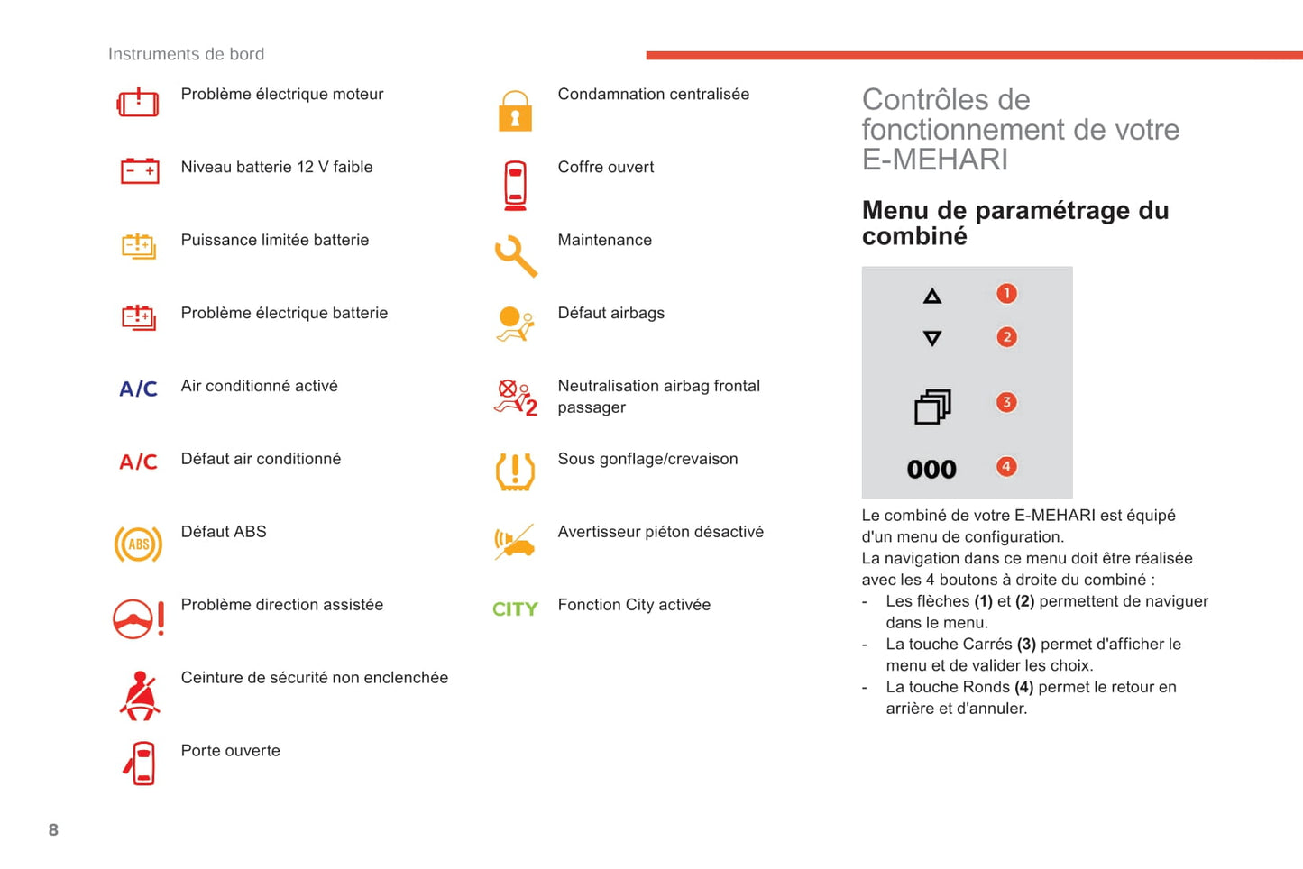 2017-2019 Citroën e-Méhari Owner's Manual | French