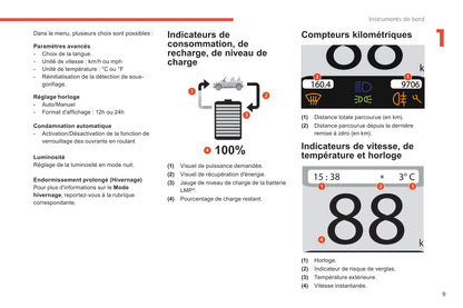 2017-2019 Citroën e-Méhari Owner's Manual | French