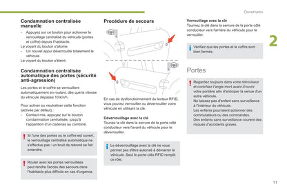 2017-2019 Citroën e-Méhari Owner's Manual | French