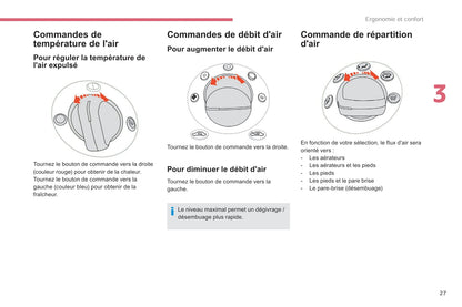 2017-2019 Citroën e-Méhari Owner's Manual | French