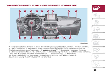 2017-2018 Fiat Tipo Gebruikershandleiding | Duits