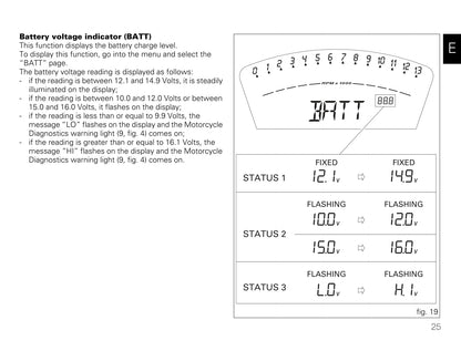 2009-2011 Ducati Superbike 1198/Superbike 1198s Owner's Manual | English