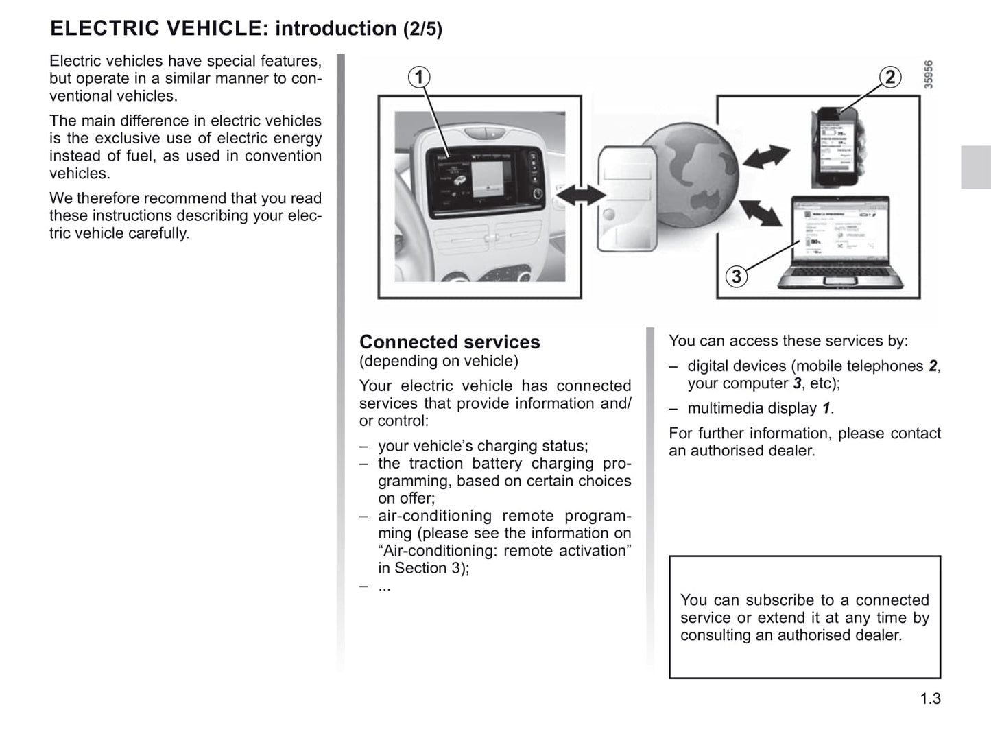 2018-2019 Renault Zoe Owner's Manual | English