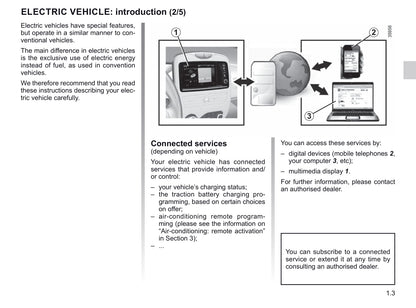 2018-2019 Renault Zoe Owner's Manual | English